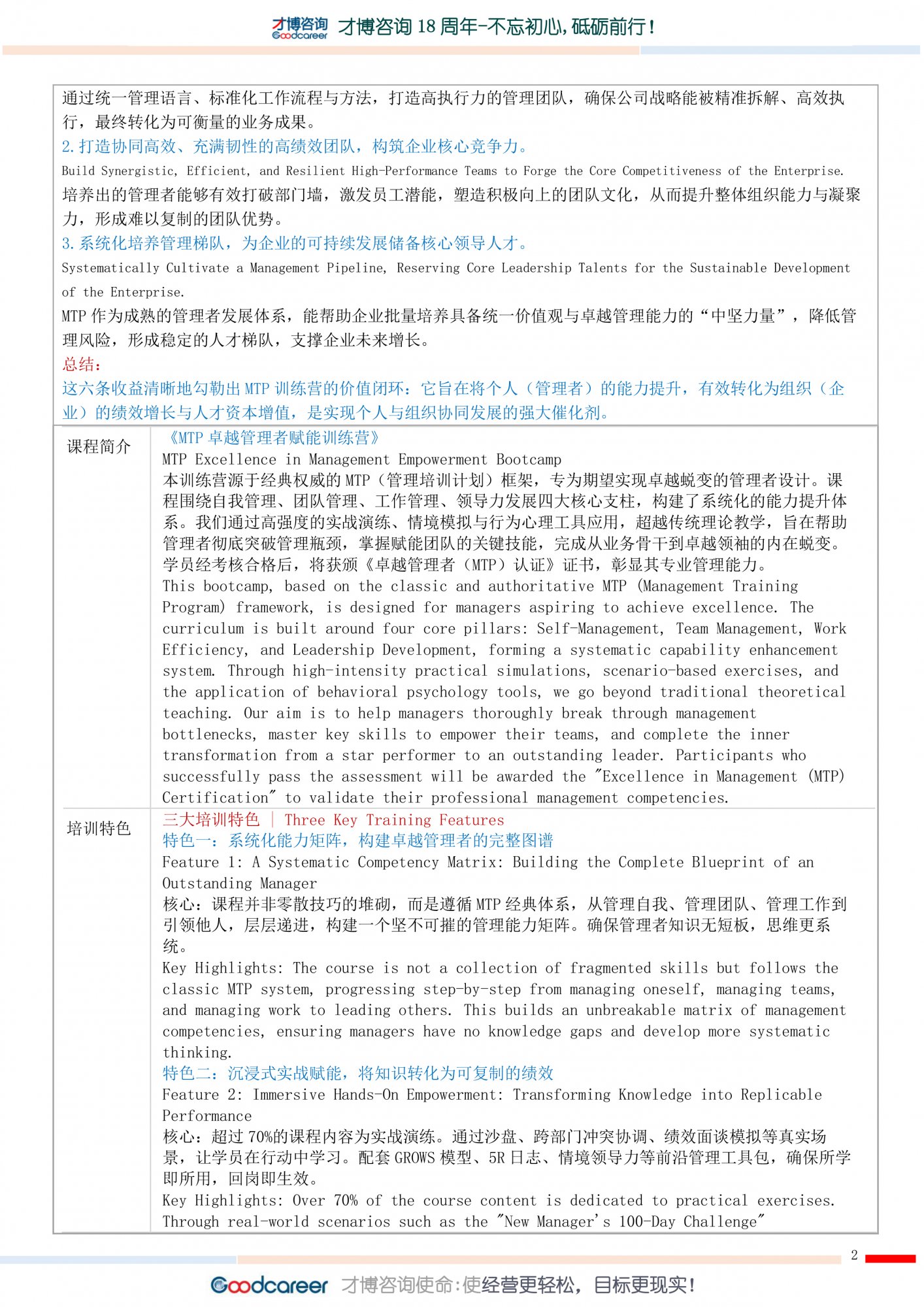 1.《MTP卓越管理者赋能训练营》-才博品版课程-2.jpg