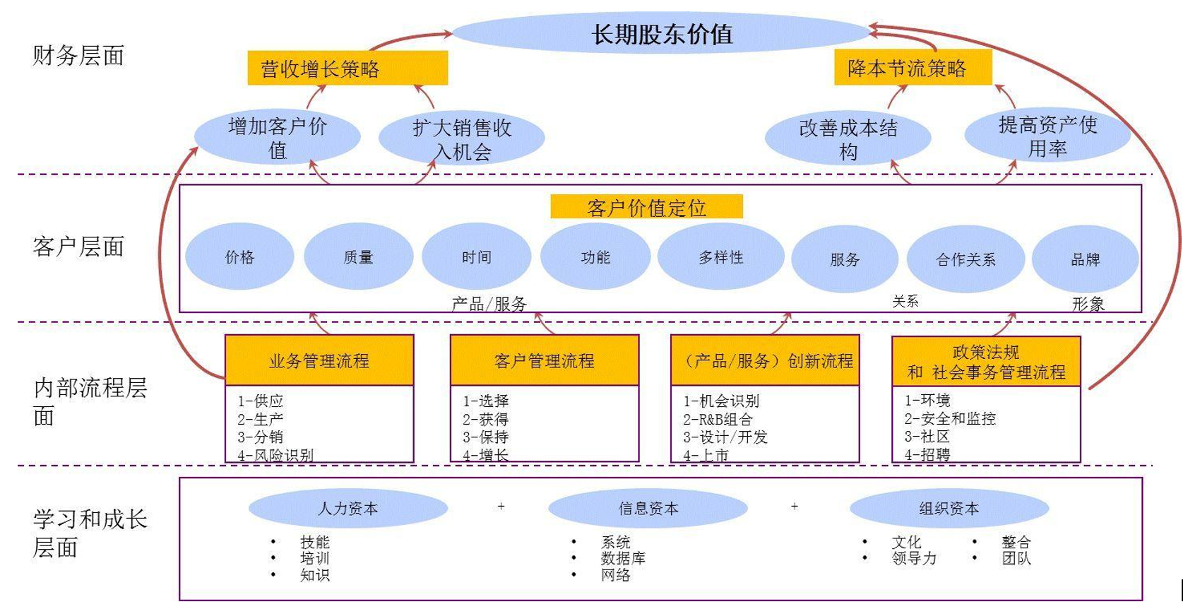 1613537524193255.png image.png