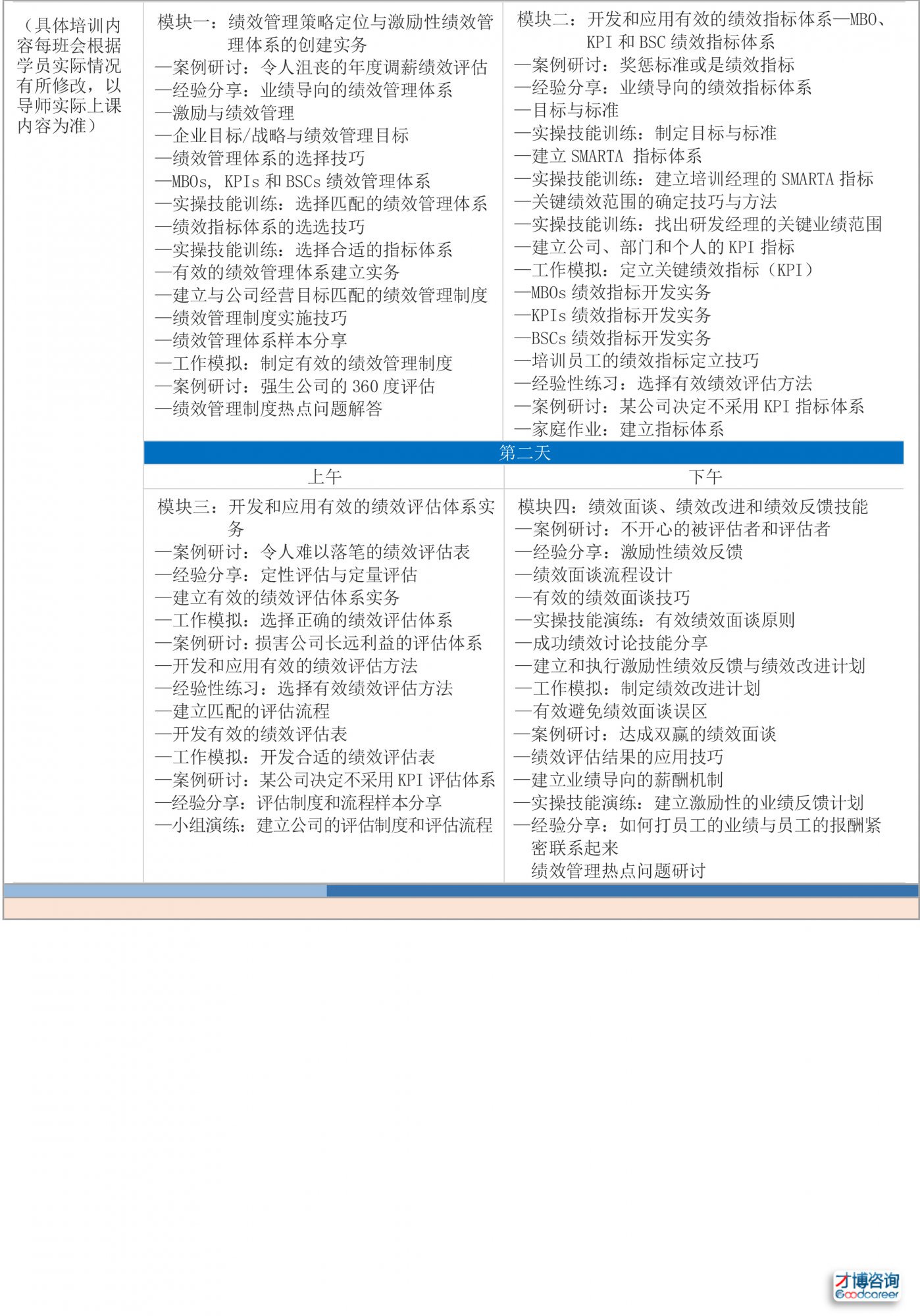 1h.绩效管理咨询-绩效管理专家胜任力特训营-2.jpg