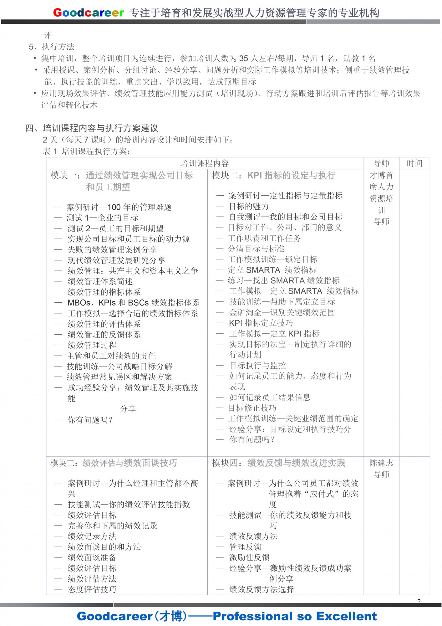 1j.绩效管理咨询-非人力资源管理者绩效管理技能训练营-2.jpg