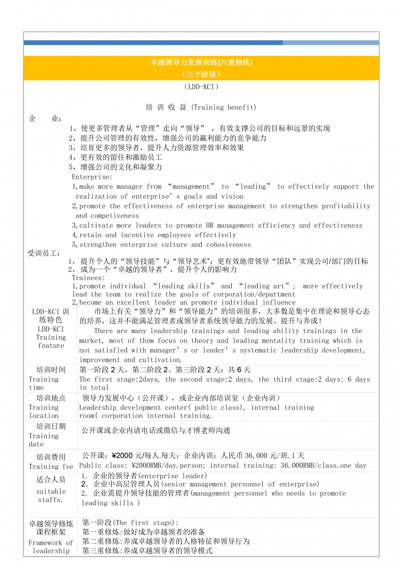 9a.人力资源培训-卓越领导力六重修炼(LDD-KCI)-1.jpg
