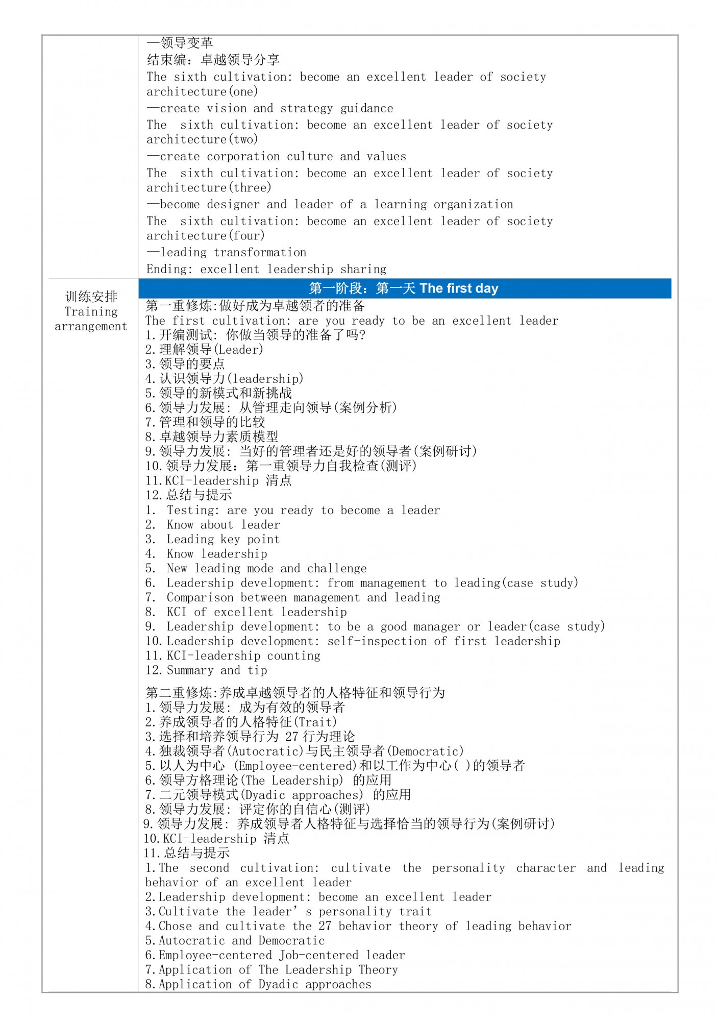 9a.人力资源培训-卓越领导力六重修炼(LDD-KCI)-3.jpg