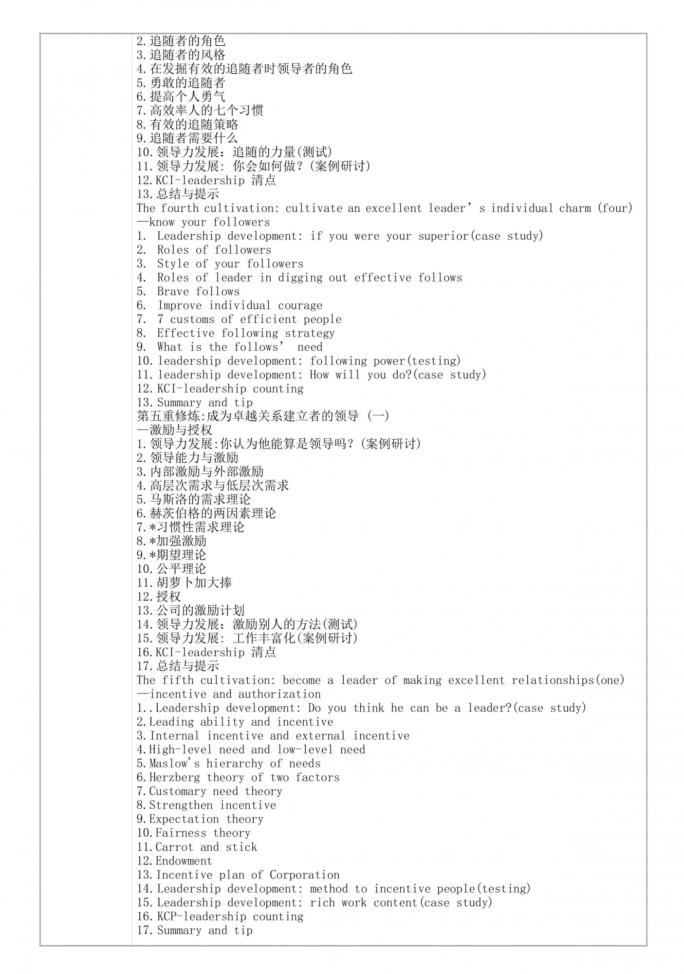 9a.人力资源培训-卓越领导力六重修炼(LDD-KCI)-6.jpg