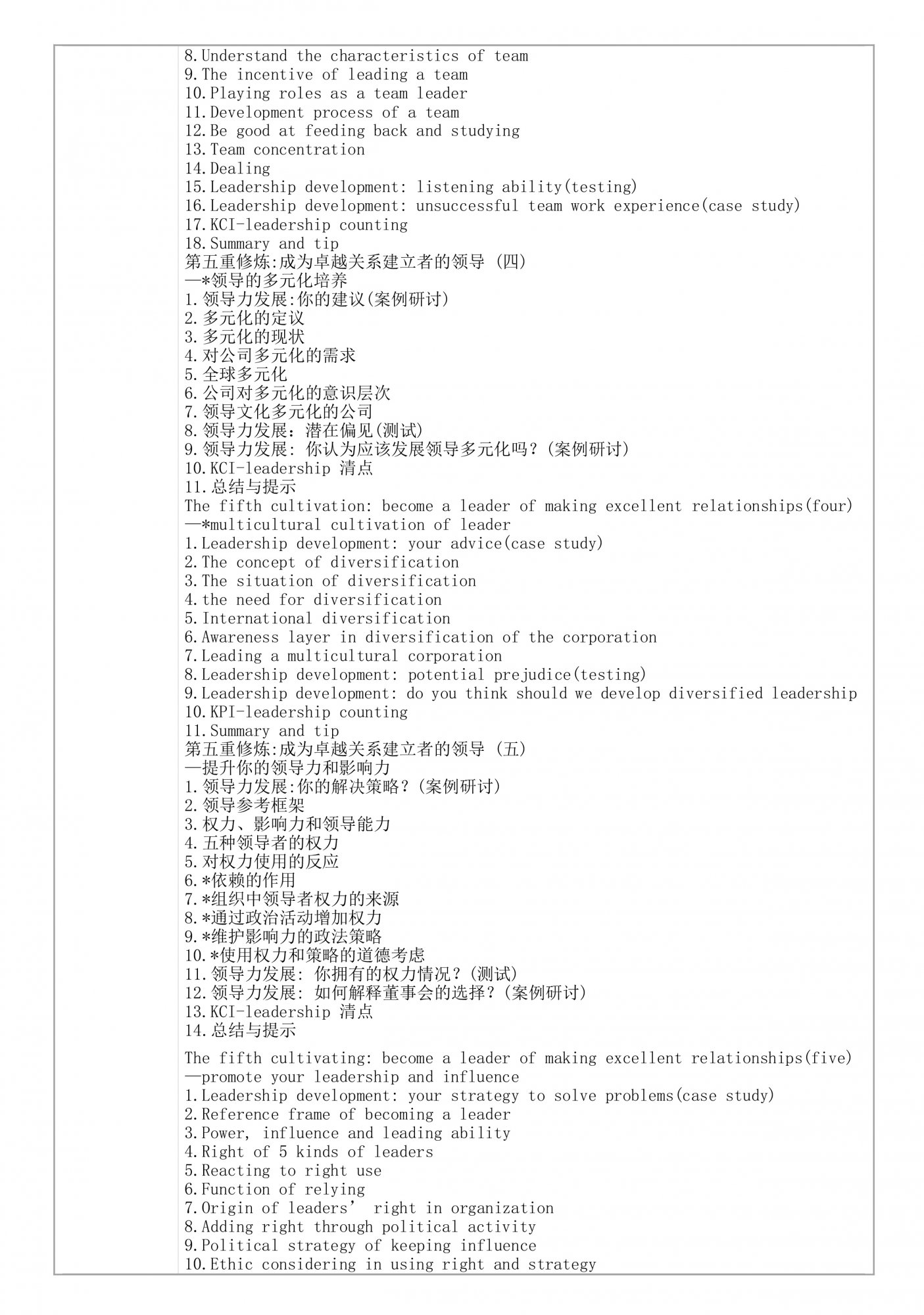 9a.人力资源培训-卓越领导力六重修炼(LDD-KCI)-8.jpg