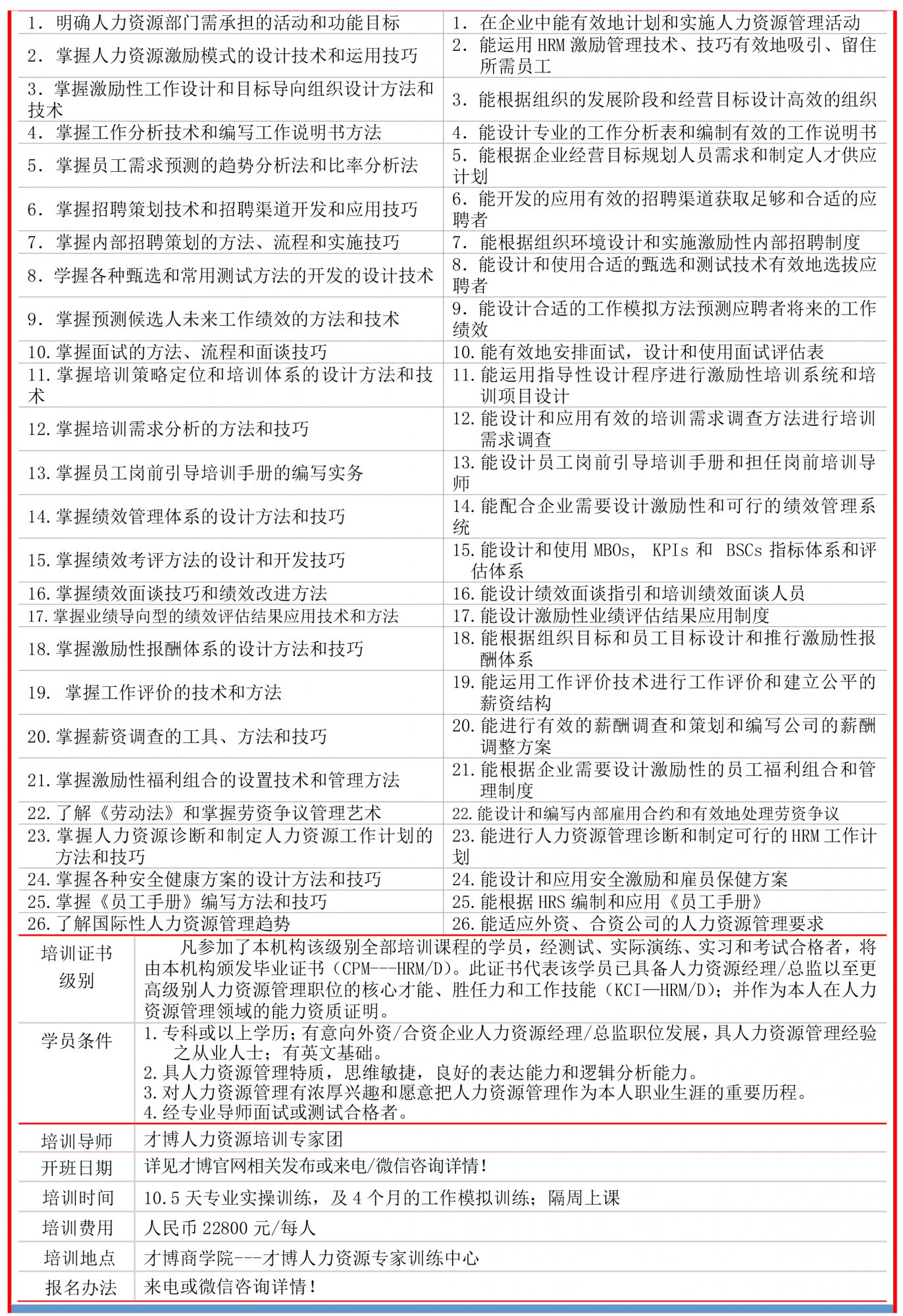 3f.培训服务-人力资源总监胜任力训练营 -2.jpg