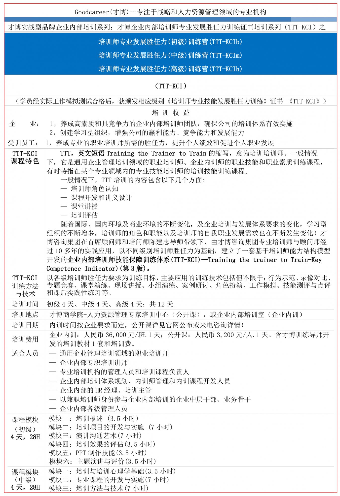 9b.人力资源培训-培训师及演讲训练(ITTT-KCI)-1.jpg