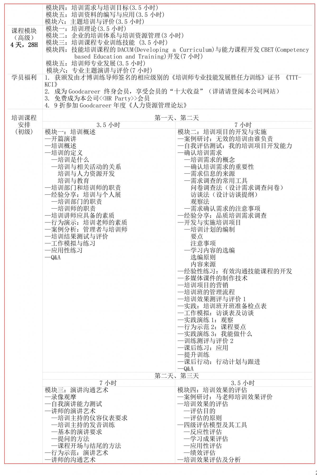 9b.人力资源培训-培训师及演讲训练(ITTT-KCI)-2.jpg
