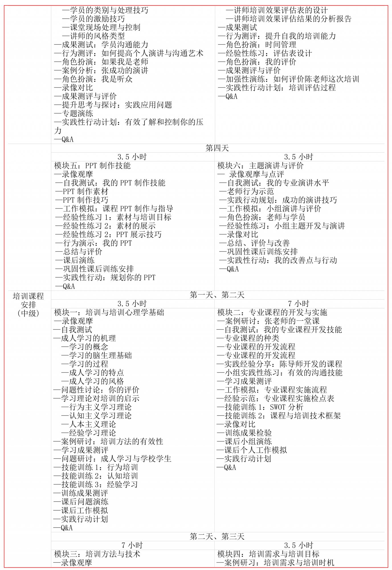 9b.人力资源培训-培训师及演讲训练(ITTT-KCI)-3.jpg