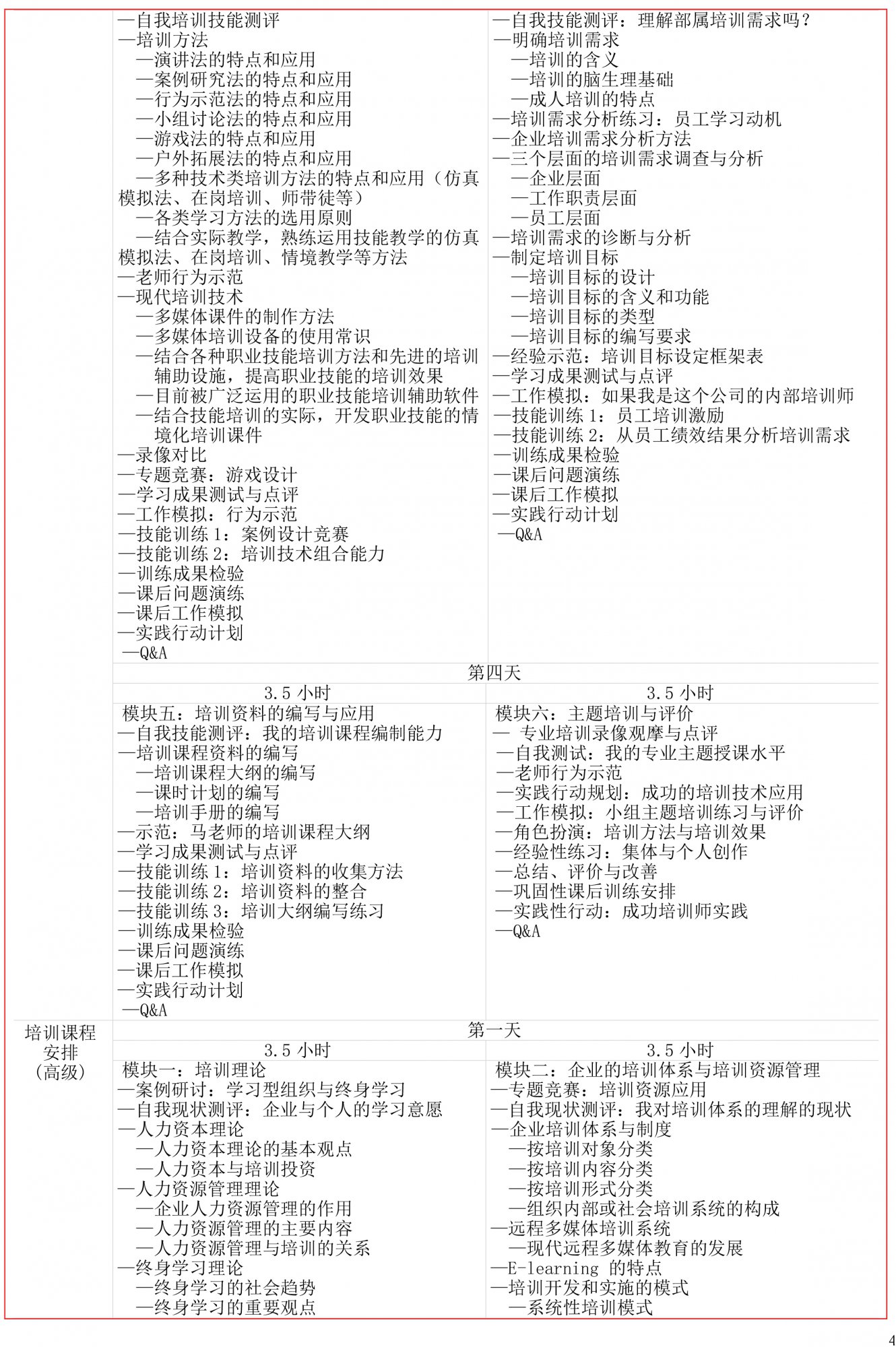 9b.人力资源培训-培训师及演讲训练(ITTT-KCI)-4.jpg