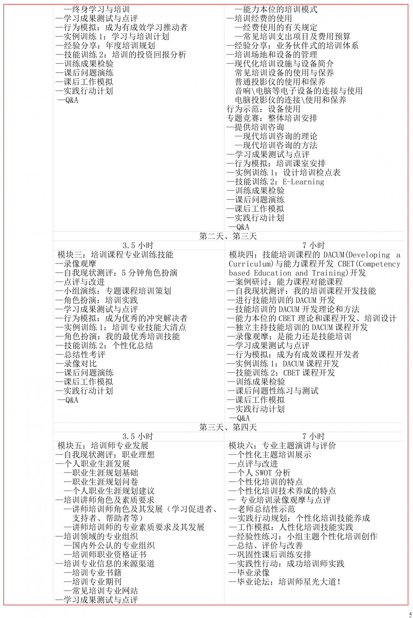 9b.人力资源培训-培训师及演讲训练(ITTT-KCI)-5.jpg