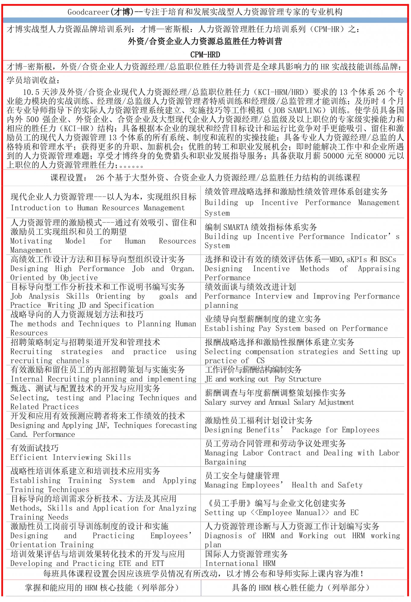 3f.培训服务-人力资源总监胜任力训练营 -1.jpg