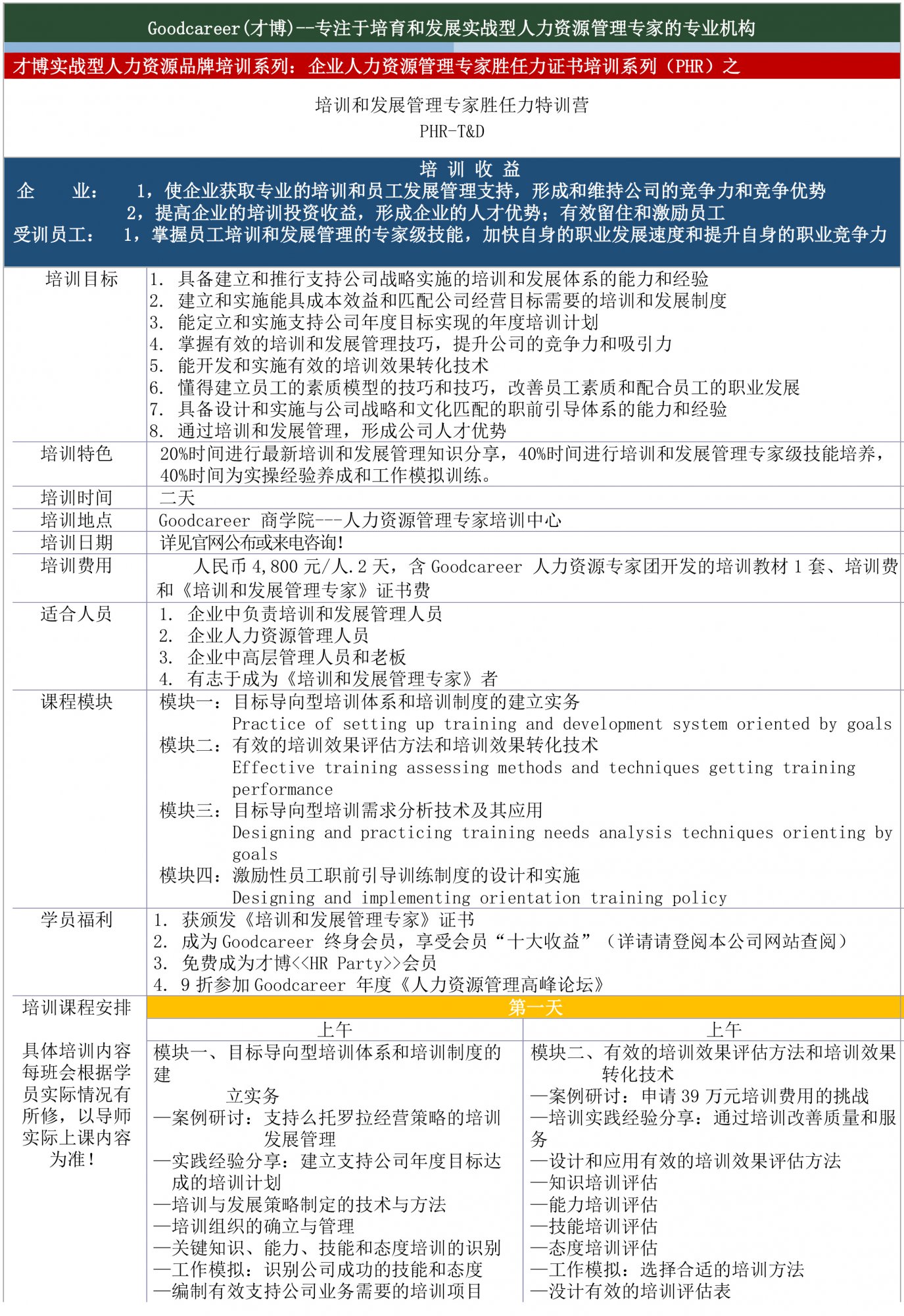 3c.培训服务-培训与发展专家训练营-1.jpg