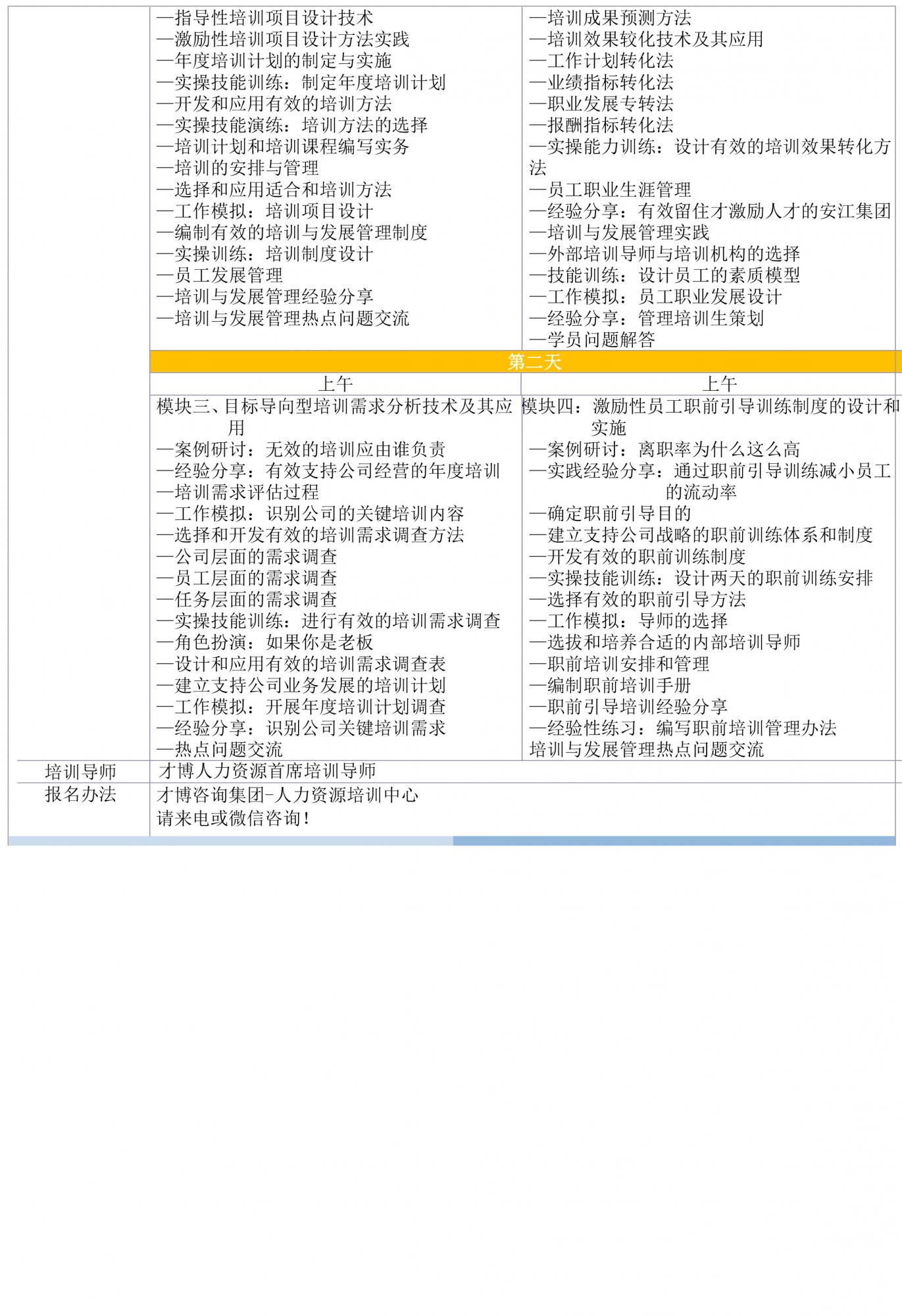3c.培训服务-培训与发展专家训练营-2.jpg